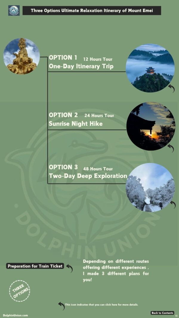 Emei Mountain Ultimate Guide: Routes and Logistics