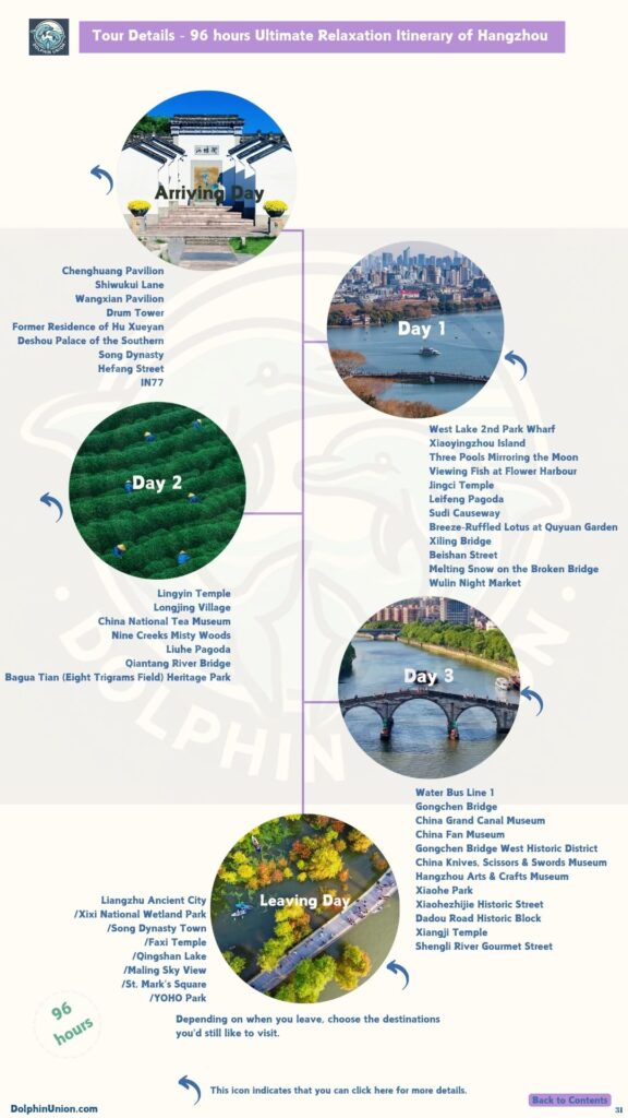 Hangzhou Travel Guide – The Ultimate 96-Hour Lakeside & Heritage Itinerary - Image 5