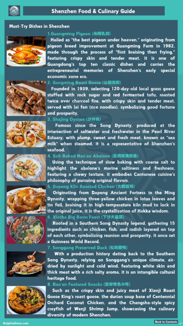 72 Hours in Shenzhen: Classic Cultural & Nature Travel Itinerary