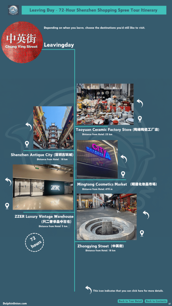72 Hours Shenzhen - A Shopping Spree of Unbeatable Value