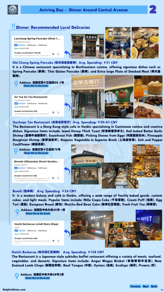 Ice City 144 Hours: Harbin’s Sino-Russian Ice-Snow Guide - Image 9
