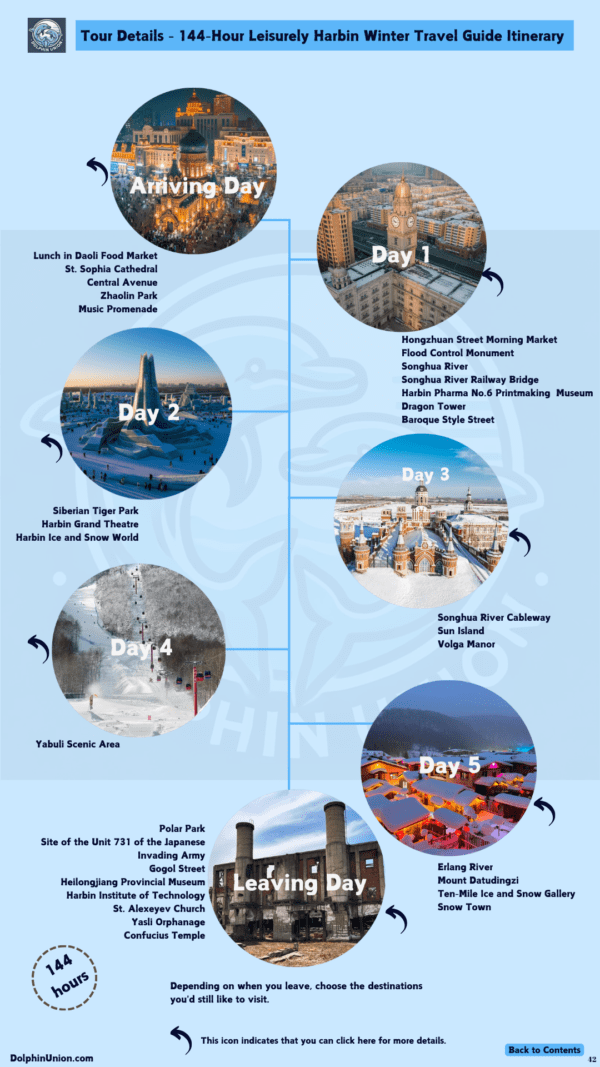 Ice City 144 Hours: Harbin’s Sino-Russian Ice-Snow Guide