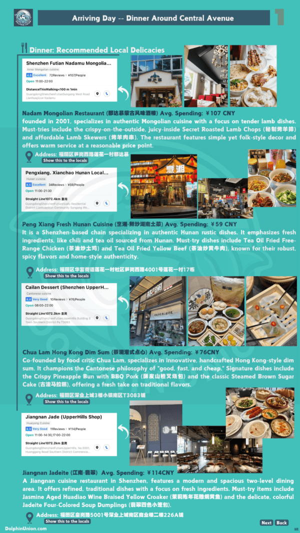 72 Hours Shenzhen - A Shopping Spree of Unbeatable Value