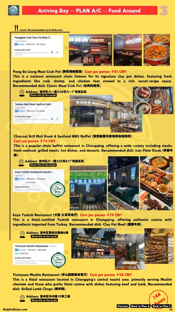 Chongqing food recommendations for Plan A/C, including meat crab pot, steak buffet, Turkish restaurant, and Halal Muslim cuisine