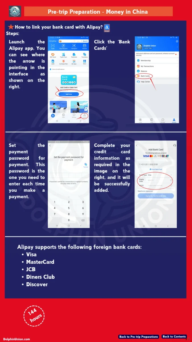 Step-by-step guide to linking foreign bank cards to Alipay for travel in China