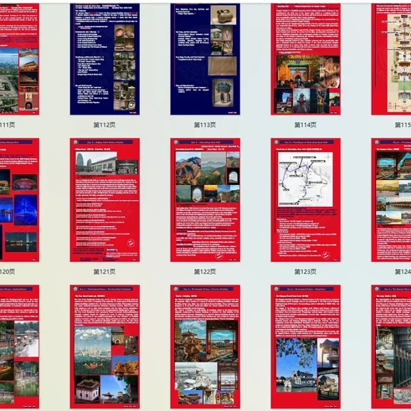 144-hours Beijing Classic Citywalk Tour Route