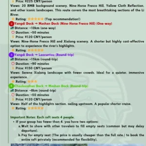 144 hour Guilin Immersive Exploration Itinerary - Image 12