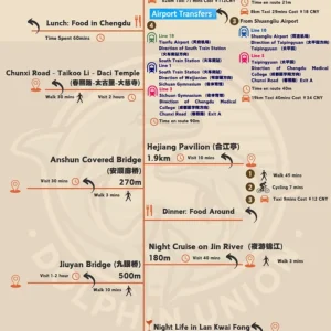 Chengdu 96 hours Ultimate Relaxation Itinerary - Image 6