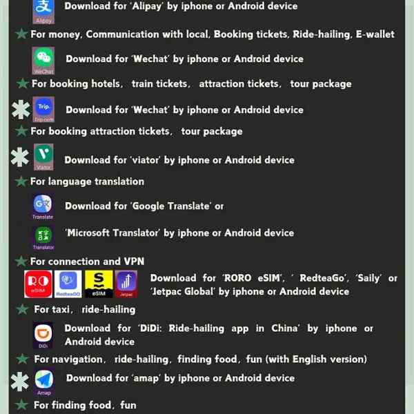 144 hour Guilin Immersive Exploration Itinerary
