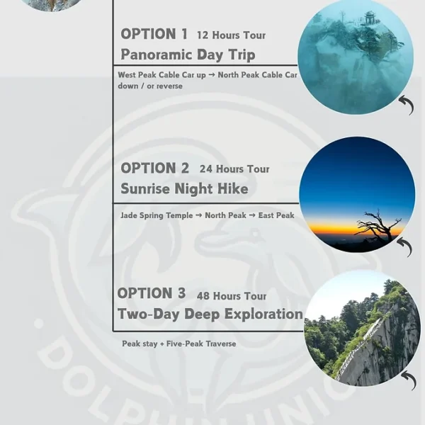 Huashan Travel Guide: 12h-24h-48h Itineraries Night Climb, Skywalks & Navigation