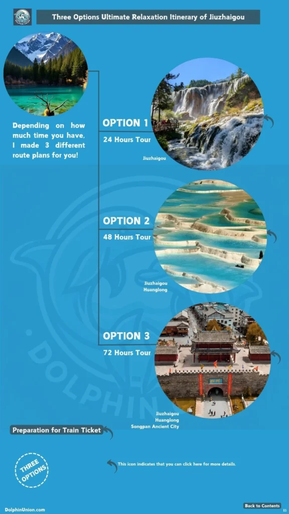 Jiuzhaigou 1Day to 3Day Travel Itineraries for Nature and Culture Lovers - Image 4