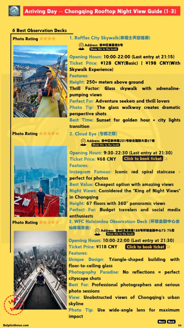 Chongqing rooftop night view guide, featuring Raffles City Skywalk, Cloud Eye, and WFC observation decks with photos and prices